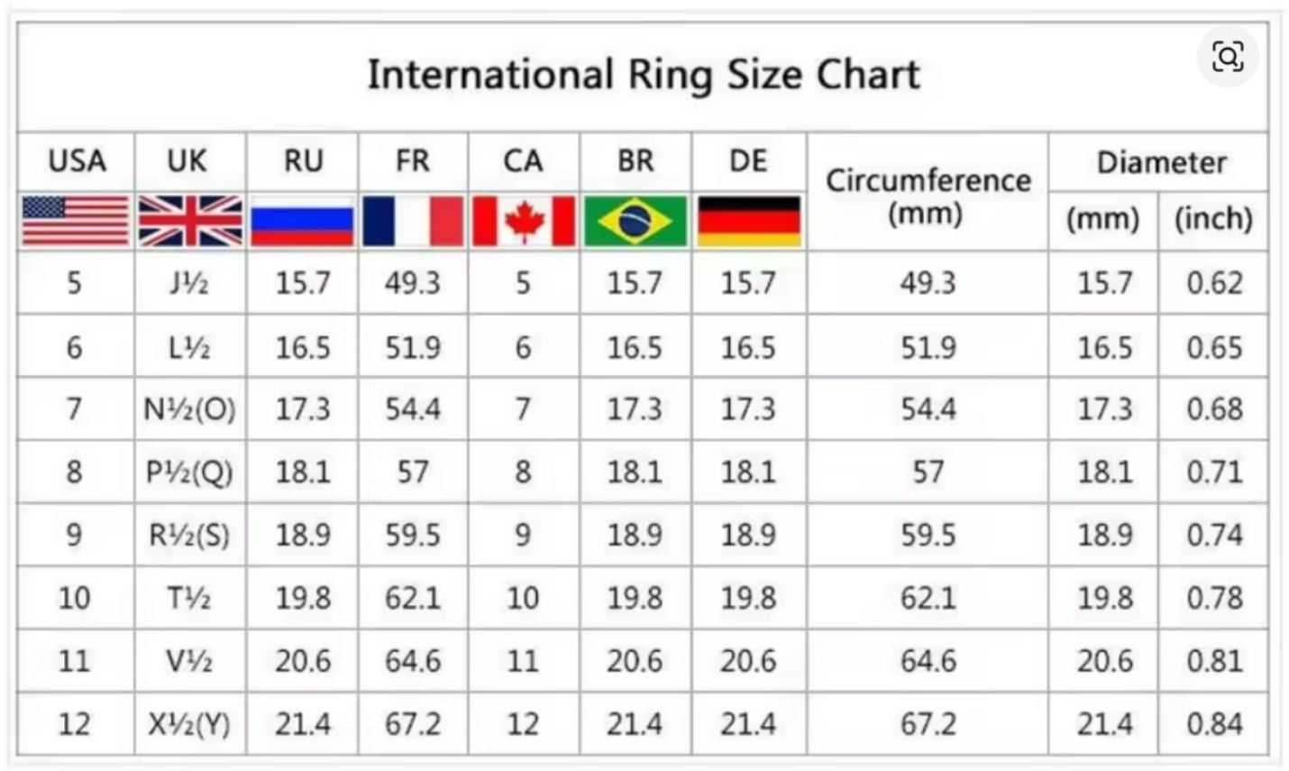 Lyxig 925 Sterlingsilverring – Triangulär Zircon med AAA Kristall